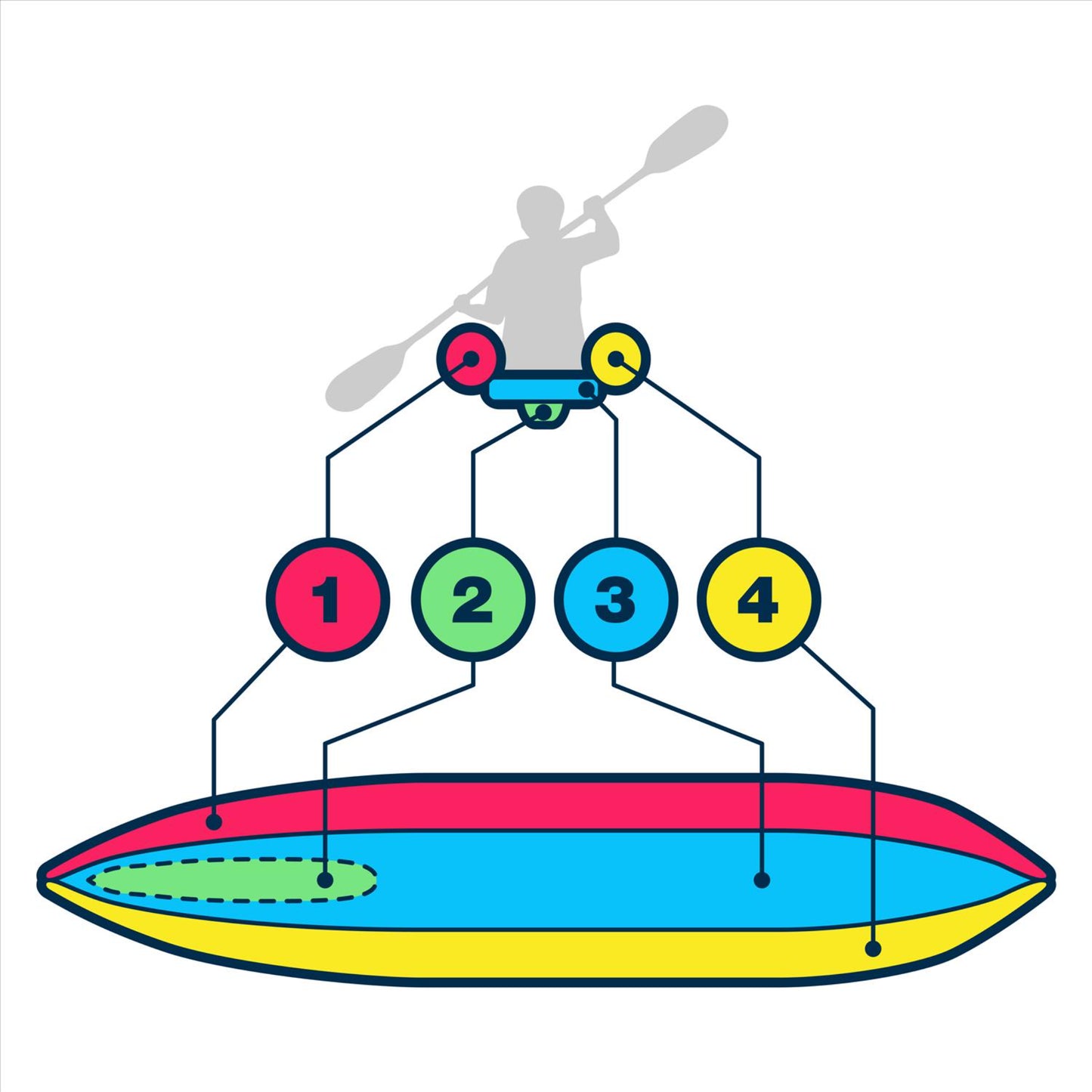 465FT FASTTRACK™ - INFLATABLE KAYAK