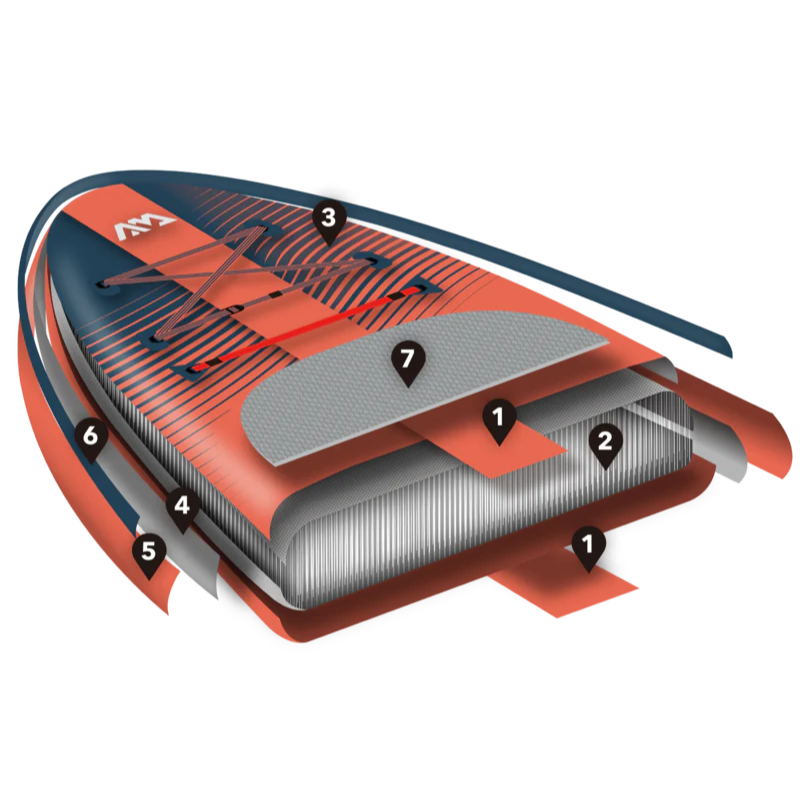 ATLAS 12' - INFLATABLE PADDLE BOARD