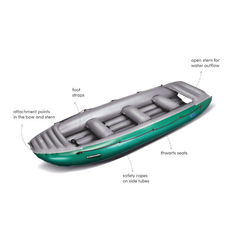 COLORADO-450 14'10" - RAFT