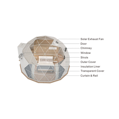 5M Glamping Dome