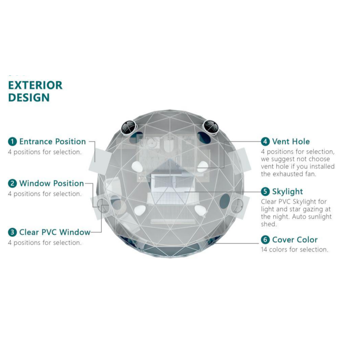 6M + 8M + 8M Linked Dome Package