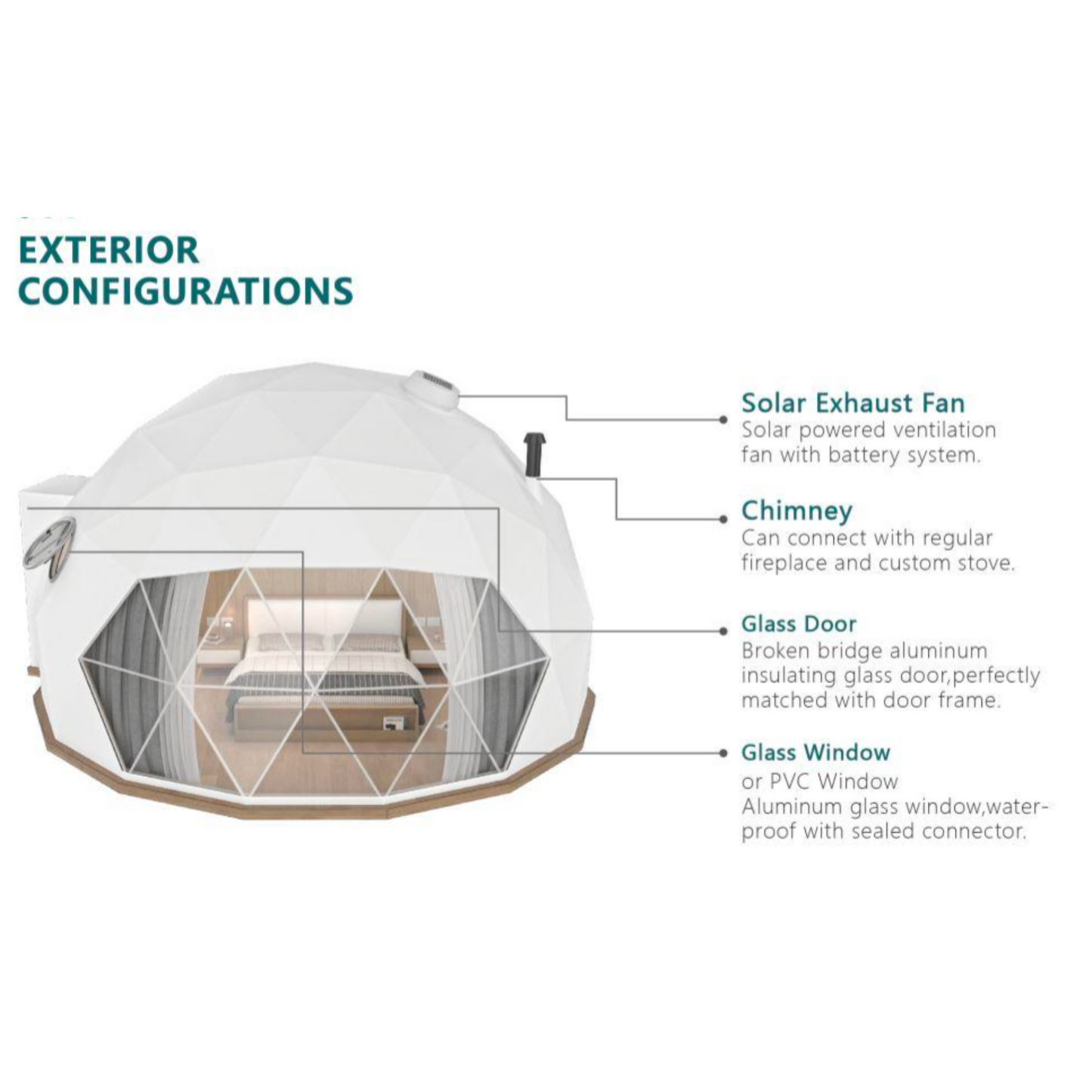 6M + 8M + 8M Linked Dome Package