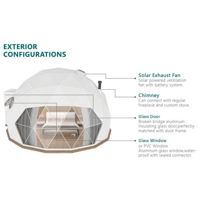 6M + 8M + 8M Linked Dome Package