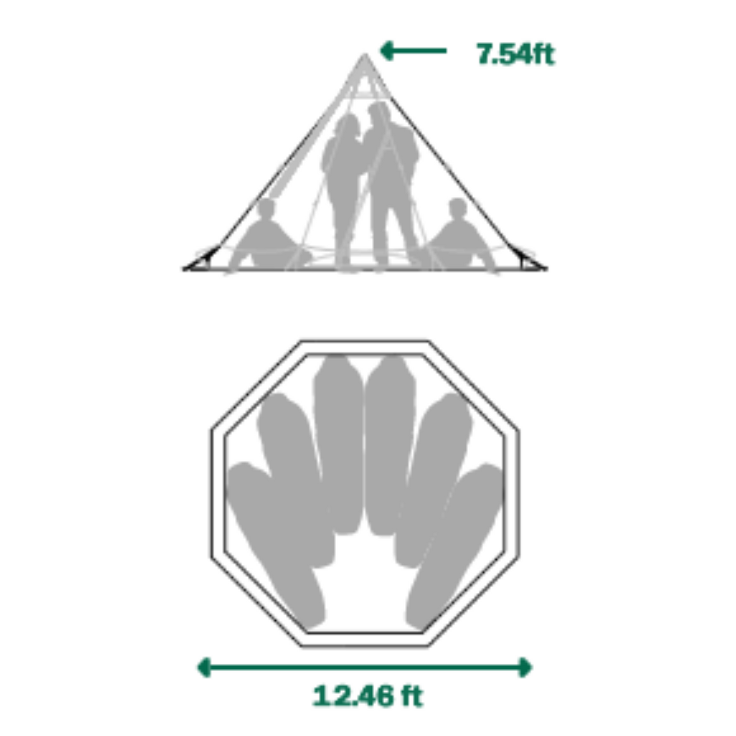 Tentipi Zirkon 5 CP Canvas Tent